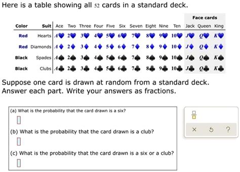 red aces in a deck|Standard 52.